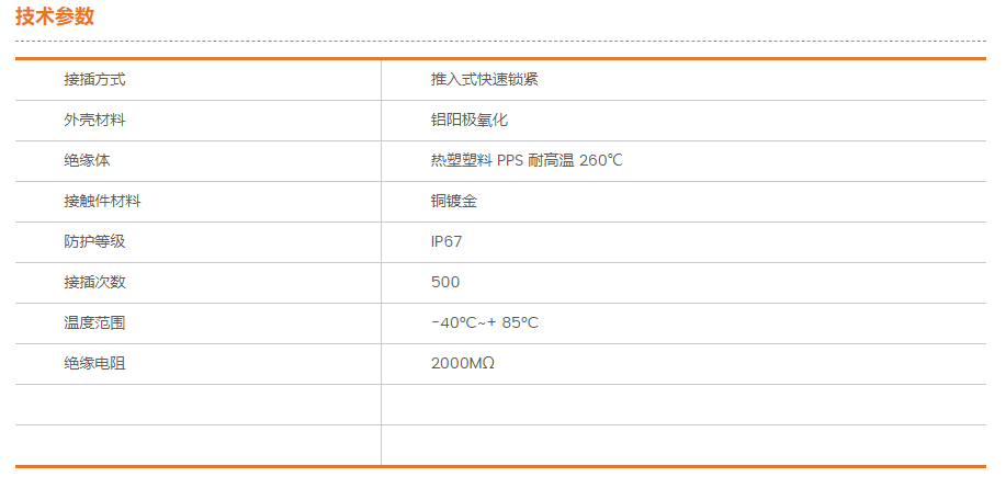 SA24-RJ45凯发K8国际官网入口,凯发k8国际官网登录,凯发平台k8参数.png